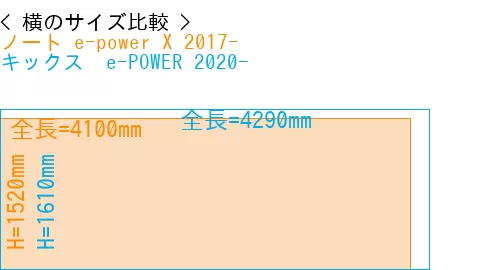 #ノート e-power X 2017- + キックス  e-POWER 2020-